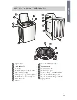 Preview for 55 page of Haier GWT560BW User Manual