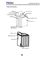 Preview for 9 page of Haier GWT800AW Service Manual