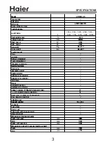 Preview for 4 page of Haier GWT900AB Service Manual