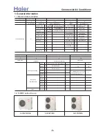 Preview for 3 page of Haier H-MRV AF092FCBHA Service Manual