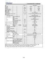 Preview for 10 page of Haier H-MRV AF092FCBHA Service Manual