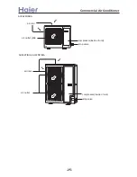 Предварительный просмотр 25 страницы Haier H-MRV AF092FCBHA Service Manual