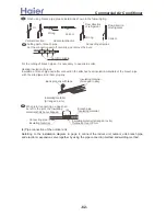 Preview for 62 page of Haier H-MRV AF092FCBHA Service Manual