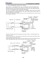 Preview for 63 page of Haier H-MRV AF092FCBHA Service Manual