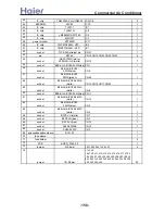 Preview for 158 page of Haier H-MRV AF092FCBHA Service Manual