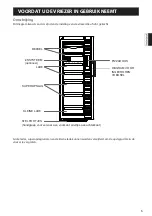 Предварительный просмотр 55 страницы Haier H2F-210WE Instructions For Use Manual