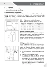 Предварительный просмотр 136 страницы Haier H2R465SF User Manual