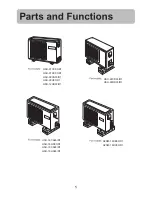 Preview for 6 page of Haier H2SM-18CB03/R1 Operation Manual