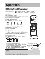 Preview for 11 page of Haier H2SM-18CB03/R1 Operation Manual