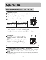 Preview for 16 page of Haier H2SM-18CB03/R1 Operation Manual