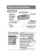 Preview for 7 page of Haier H2SM-21HX03 Manual