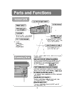 Предварительный просмотр 7 страницы Haier H2SM-21HX03 Manual