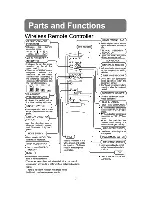 Preview for 9 page of Haier H2SM-21HX03 Manual