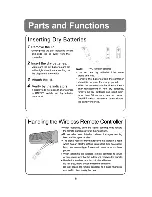 Preview for 10 page of Haier H2SM-21HX03 Manual