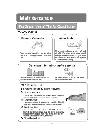 Предварительный просмотр 21 страницы Haier H2SM-21HX03 Manual