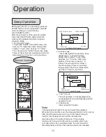 Preview for 16 page of Haier H2SM-H03/R2 Operation Manual