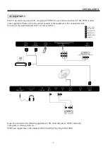 Preview for 9 page of Haier H32D6M Owner'S Manual