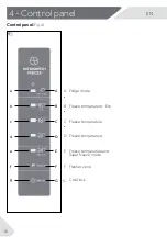 Preview for 10 page of Haier H3F285 EH1 Series User Manual