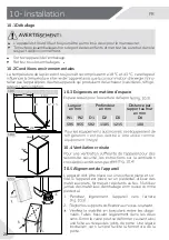 Preview for 74 page of Haier H3F285 EH1 Series User Manual