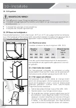 Preview for 155 page of Haier H3F285 EH1 Series User Manual