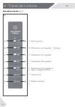 Preview for 226 page of Haier H3F285 EH1 Series User Manual