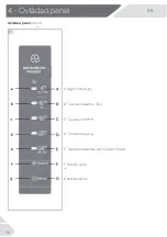 Preview for 253 page of Haier H3F285 EH1 Series User Manual