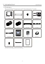 Preview for 4 page of Haier H3PH-1J5K-EU4 User Manual