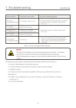 Preview for 42 page of Haier H3PH-1J5K-EU4 User Manual