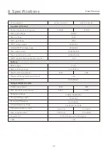 Preview for 43 page of Haier H3PH-1J5K-EU4 User Manual