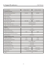 Preview for 46 page of Haier H3PH-1J5K-EU4 User Manual