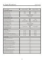 Preview for 47 page of Haier H3PH-1J5K-EU4 User Manual