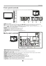 Preview for 4 page of Haier H40K1 Owner'S Manual