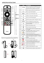 Предварительный просмотр 8 страницы Haier H85S5UX PRO User Manual