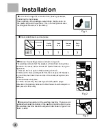 Предварительный просмотр 6 страницы Haier HA1000TE Owner'S Manual