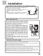 Предварительный просмотр 7 страницы Haier HA1000TE Owner'S Manual