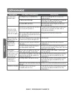 Preview for 38 page of Haier HA10TG31SS User Manual