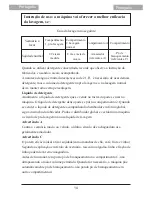 Preview for 15 page of Haier HA500T Manual De Instruções