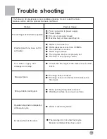 Preview for 3 page of Haier HA500TX Operation Manual