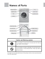 Preview for 16 page of Haier HA500TX Operation Manual