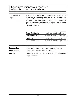 Preview for 11 page of Haier HA800T Instructions For Installation And Operation Manual