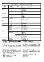 Preview for 22 page of Haier HACI-HP Series Operating Instructions Manual