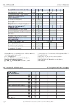 Preview for 8 page of Haier HACI-MB 35E Installation, Use And Maintenance Manual