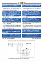 Предварительный просмотр 20 страницы Haier HACI-MB Series Installation, Use And Maintenance Manual