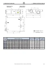 Preview for 9 page of Haier HACI-RP 100 Installation, Use And Maintenance Manual