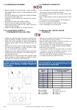 Preview for 12 page of Haier HACI-RP 100 Installation, Use And Maintenance Manual