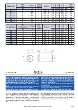 Предварительный просмотр 31 страницы Haier HACI-RP 100 Installation, Use And Maintenance Manual