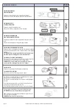 Предварительный просмотр 32 страницы Haier HACI-RP 100 Installation, Use And Maintenance Manual