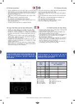 Preview for 10 page of Haier HACI-RP 25 Instructions For Installation, Use And Maintenance Manual