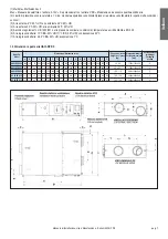 Предварительный просмотр 7 страницы Haier HACI-RP DX Series Installation, Use And Maintenance Manual