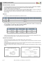 Preview for 16 page of Haier HACI-RP DX Series Installation, Use And Maintenance Manual